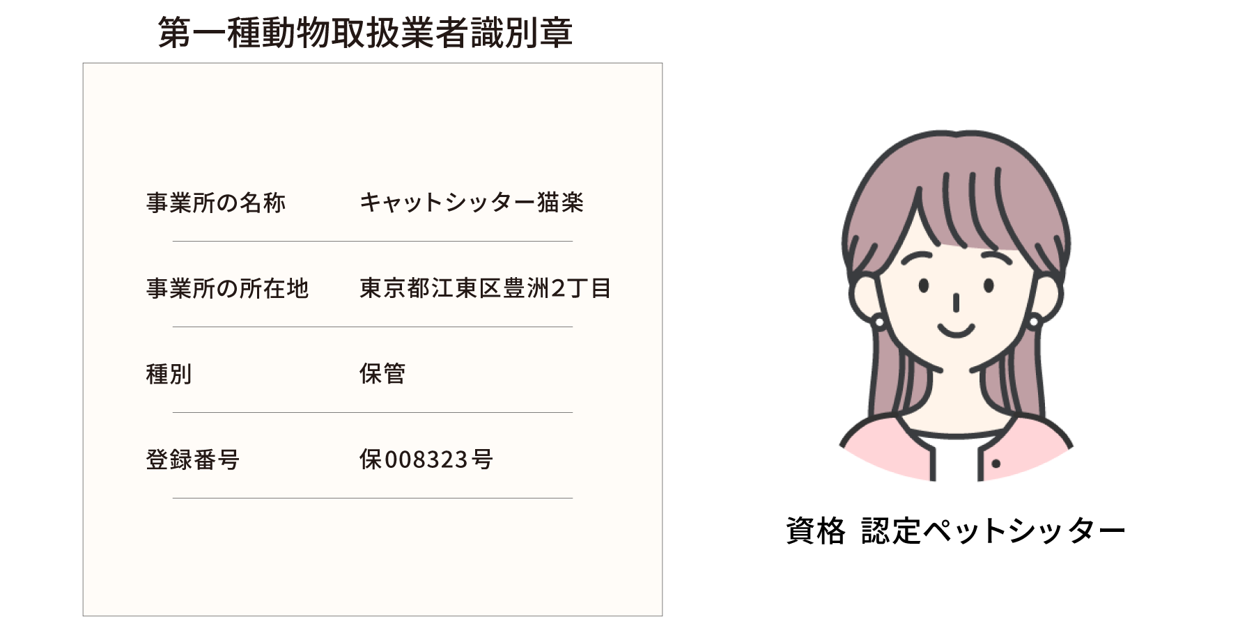 自己紹介